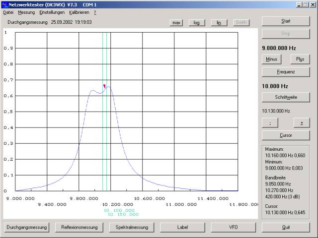 Bildschirmansicht lin.-Messung eines 30m Bandfilters
