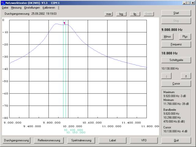 Bildschirmansicht log.-Messung eines 30m Bandfilters