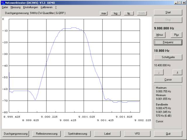 Messung eines 9MHz Quarzfilters